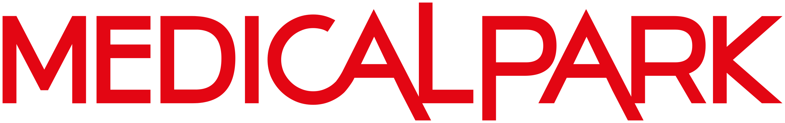 Medical Park Hospital - JCI Accredited